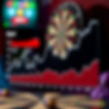 Graph showcasing betting trends in darts