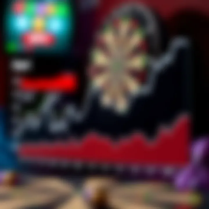 Graph showcasing betting trends in darts