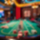 A detailed breakdown of online baccarat features